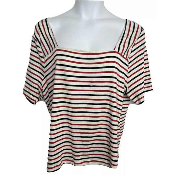 Lane Bryant Women's Plus Size 22/24‎ Square Neck Short Sleeve Striped Shirt NWT - Picture 10 of 12